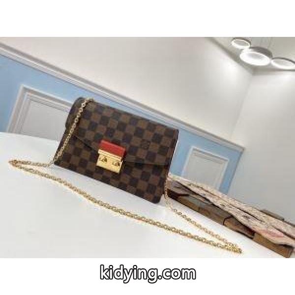 ルイ ヴィトン春夏トレンドの取り入れる LOUIS VUITTON ココチイイ春夏柄が魅力 レディースバッグ_ルイ ヴィトン LOUIS VUITTON_ブランド コピー 激安(日本最大級)-0